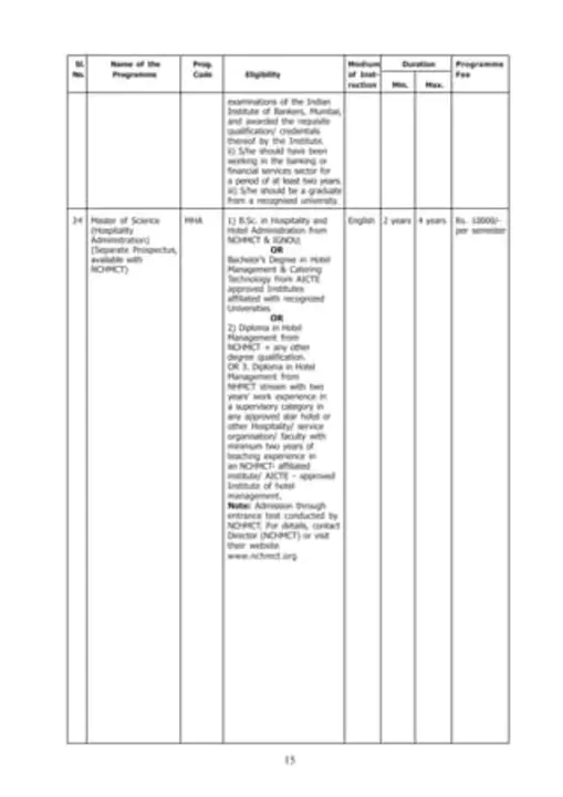 Academic Progress Code : 学习进度代码