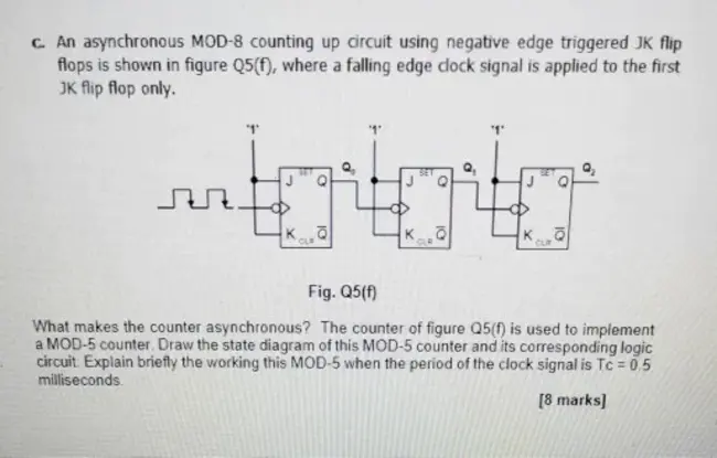 Asynchronous Input Output : 异步输入输出