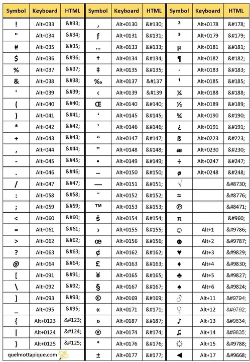 ASCII Scene Export : ASCII场景导出