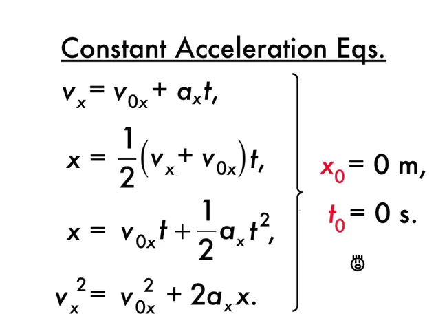 Acceleration Studies Foundation : 加速研究基金会