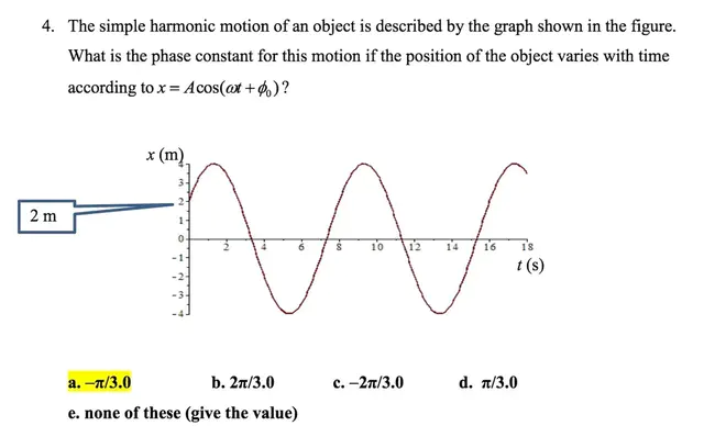 Constant Angular Acceleration : 恒定角加速度