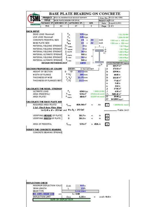 Connection Control Language : 连接控制语言