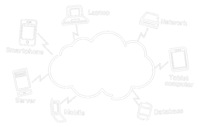 Computing Network Services : 计算网络服务