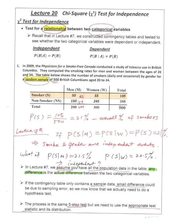 Class Notes : 课堂笔记