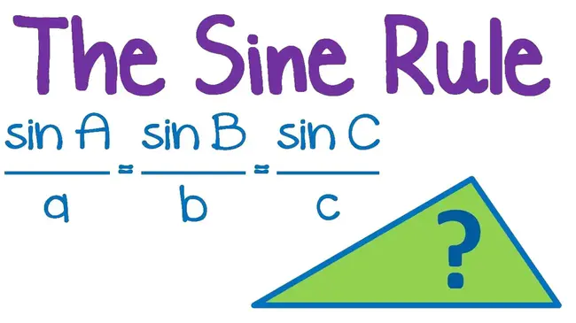 Sine Nomine : 正弦符号