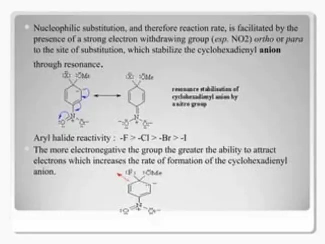 Substitution Nucleophilic : 亲核取代