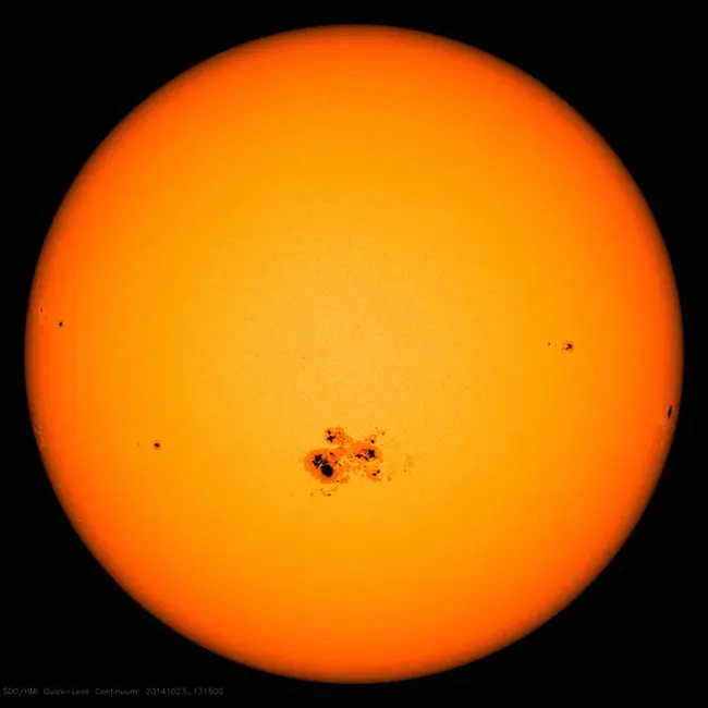 Sunspot Number : 太阳黑子数