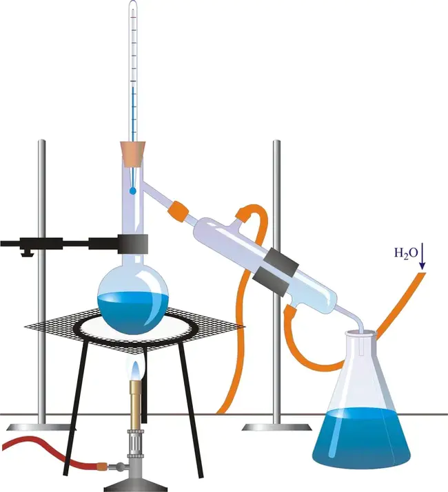 Distillation In Column : 精馏塔