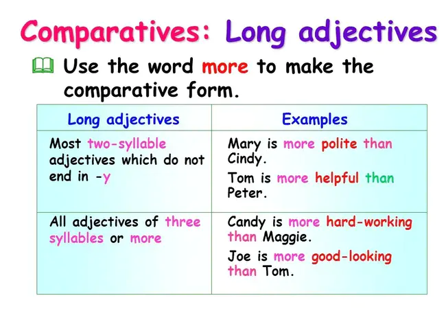 Comparative Usability Evaluation : 可用性比较评估