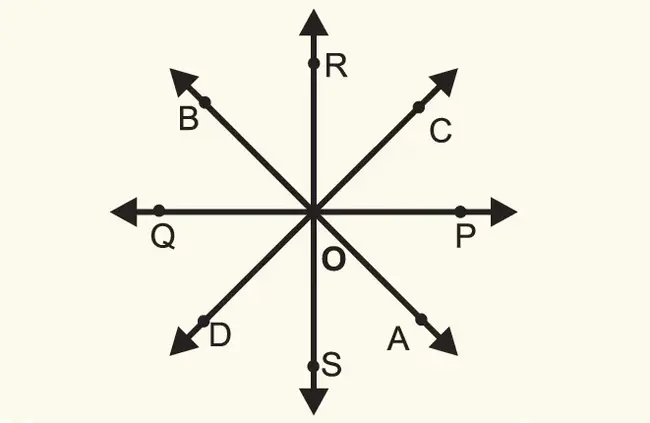 Concurrent Versioning System : 并行版本系统