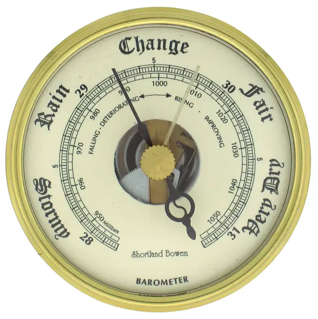 Barometer Of Decomposition : 分解气压计