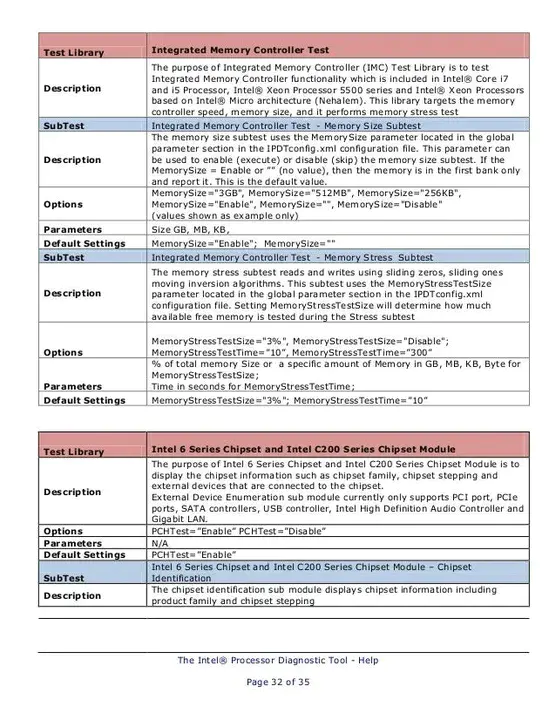 Data Communications Processor : 数据通信处理器