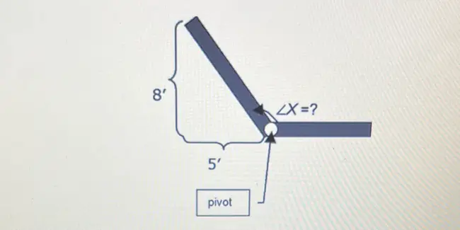 Double precision trigonometric COTangent : 双精度三角余切