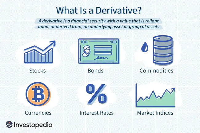Derivatives Implementation Group : 衍生品实施小组