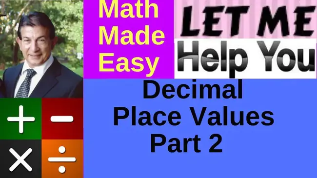 Decimal Places : 小數位