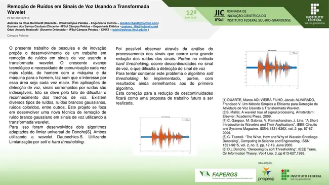 Discrete Wavelet Transform : 离散小波变换