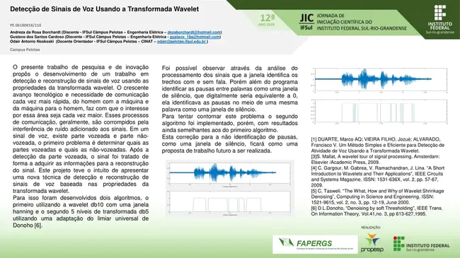 Enhanced Compressed Wavelet : 增强压缩小波