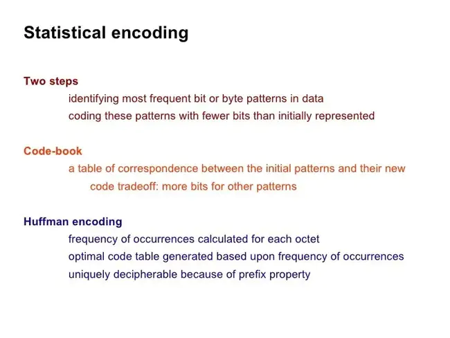 Enhanced Compression Wavelet : 增强压缩小波