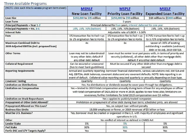 Main Street Baptist Church : 主街浸信会