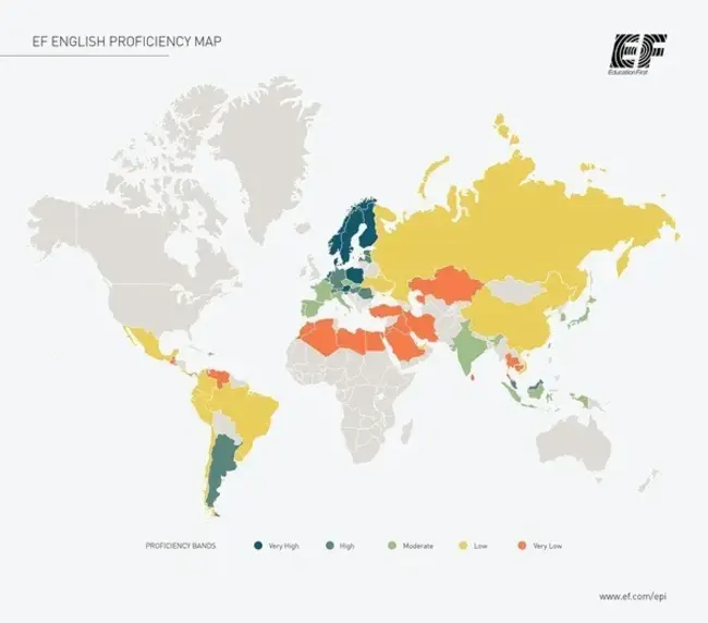 English Speaking Country : 英语国家