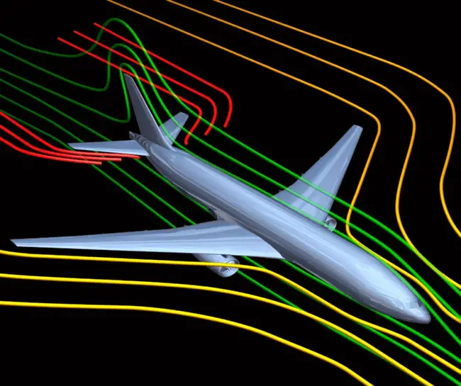 Aerodynamic Center : 空气动力中心