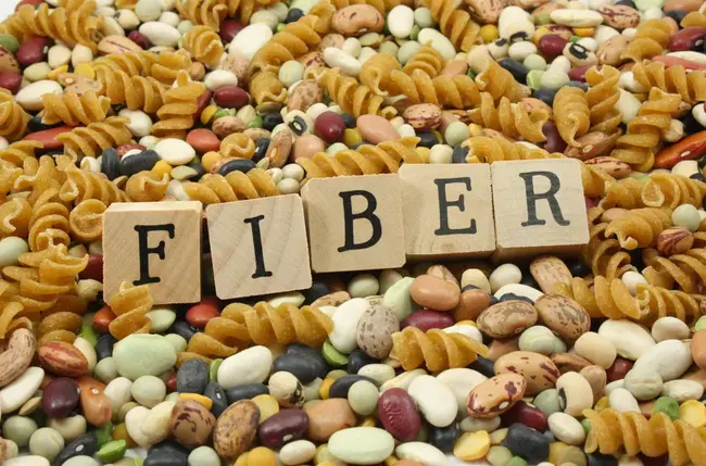 Fiber Arial Weight : 纤维重量