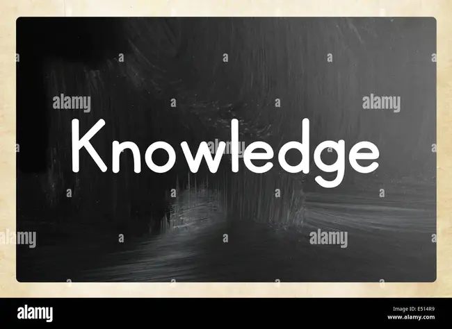 Knowledge Structure : 知识结构
