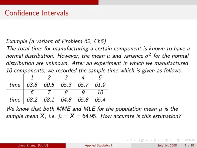 Confidence Interval Analysis : 置信区间分析