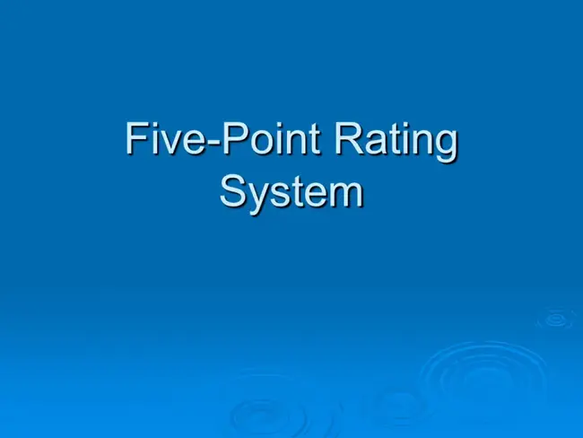 Rating Points Average : 平均评分