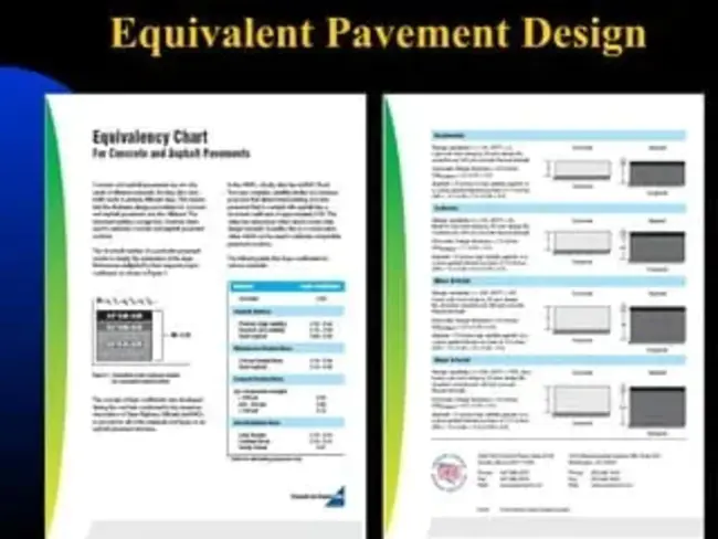 Design Performance : 设计性能