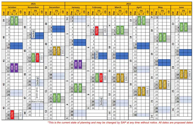 Preventive Maintenance Care Schedule : 预防性维护保养计划