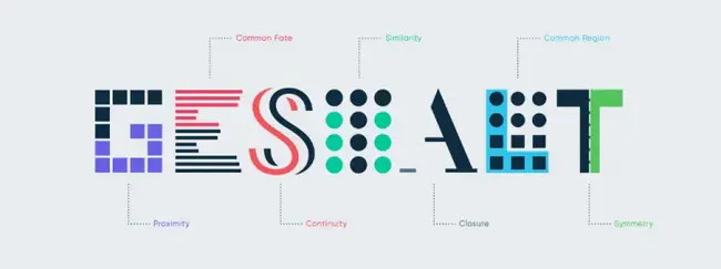 Gestalt Data Model : 格式塔数据模型