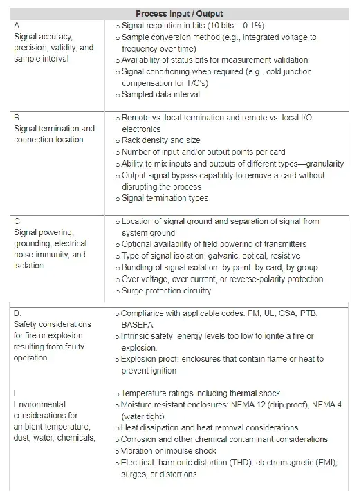 General University Requirements : 一般大学要求