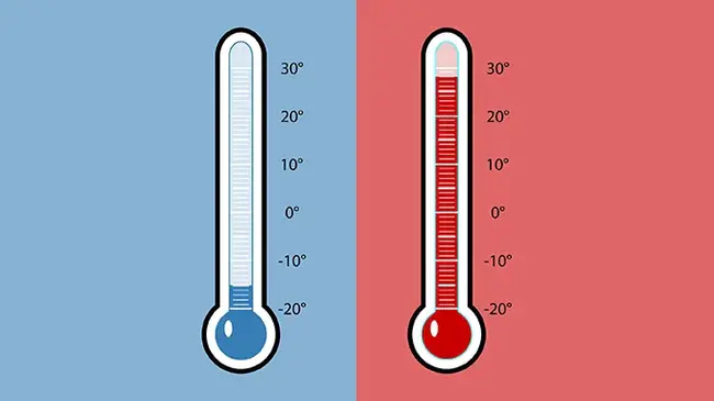 Temperature Gradient : 温度梯度