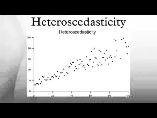 Heteroscedastic Extreme Value : 异方差极值