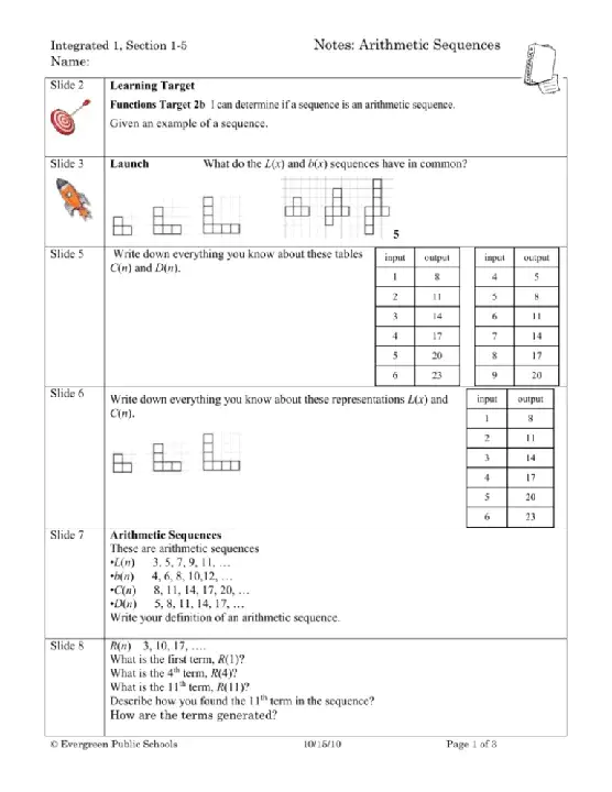 Integrated Dictionary Systems : 集成字典系统