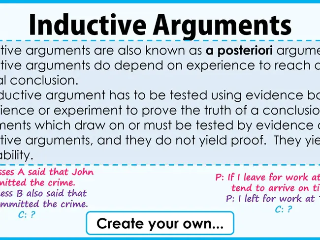 Inductive Hypothesis : 归纳假设