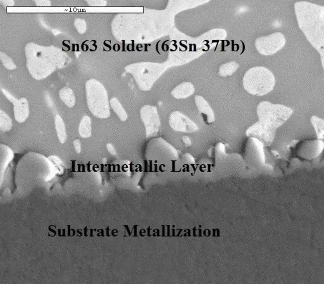 Intermetallic Junction Preventative : 金属间连接预防剂