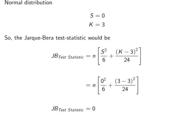 Jarque-Bera goodness of fit test : Jarque Bera拟合优度测试