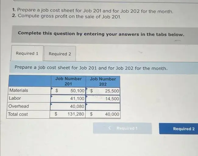 Job Control Format : 作业控制格式