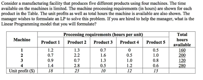 Manufacturing Executive System : 制造执行系统