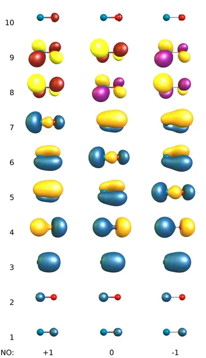 Molecular Frequency Discriminator : 分子鉴频器
