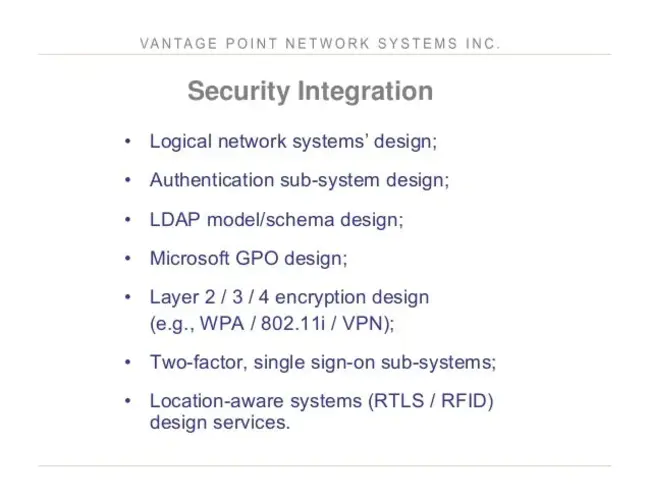 Network Point Type : 网络点类型