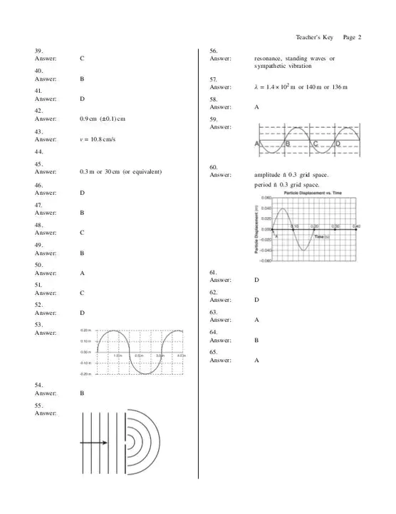 Physical Qualification Review : 资格审查