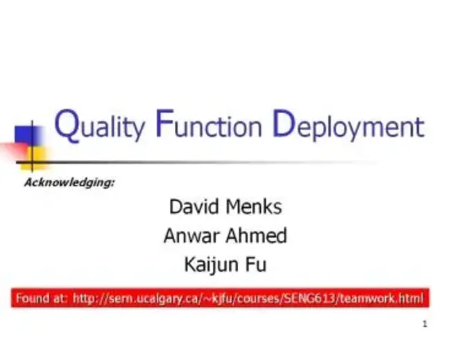 Quality Function Management : 质量职能管理