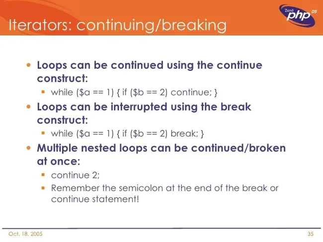 Principal Certification Pattern : 主要认证模式