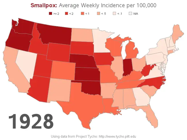 Smallpox Eradication Program : 天花根除计划