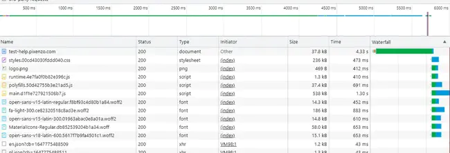 Angular Linear Regression : 角线性回归