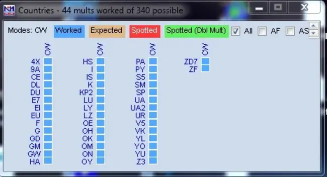 Mobile Amateur Radio Corps : 移动业余无线电体