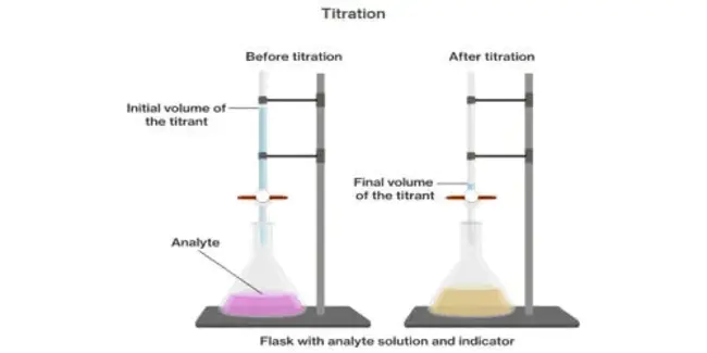 Analyte Specific Reagent : 分析物特异性试剂